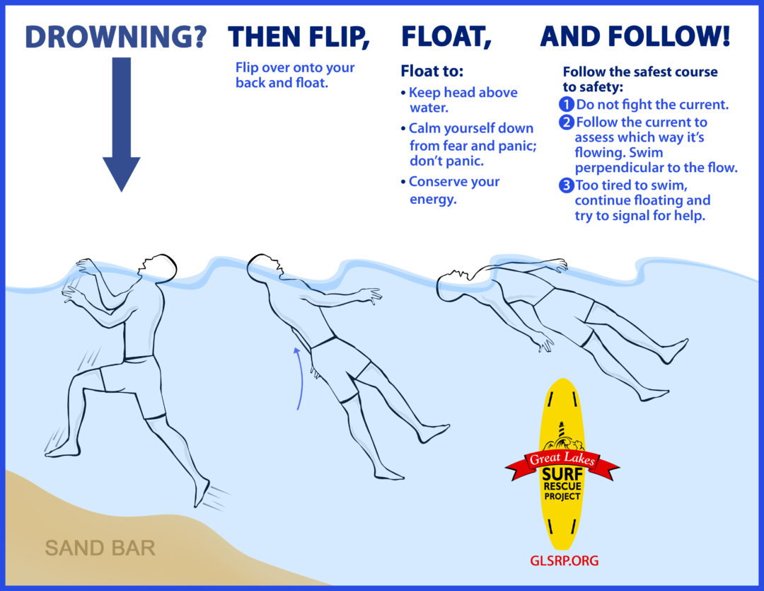 Short Sweet Survival Floating Techniques For Small Swimmers - akc7v0f